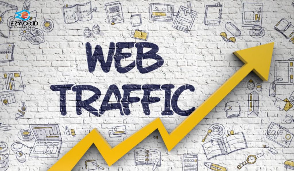 Strategi Peningkatan Trafik Sosmed Paling Efektif